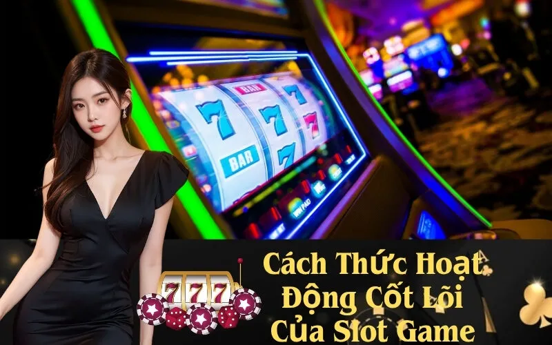 Cách Thức Hoạt Động Cốt Lõi Của Slot Game