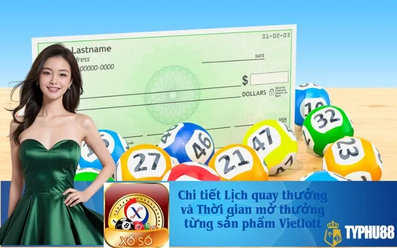 Chi tiết Lịch quay thưởng và Thời gian mở thưởng từng sản phẩm Vietlott