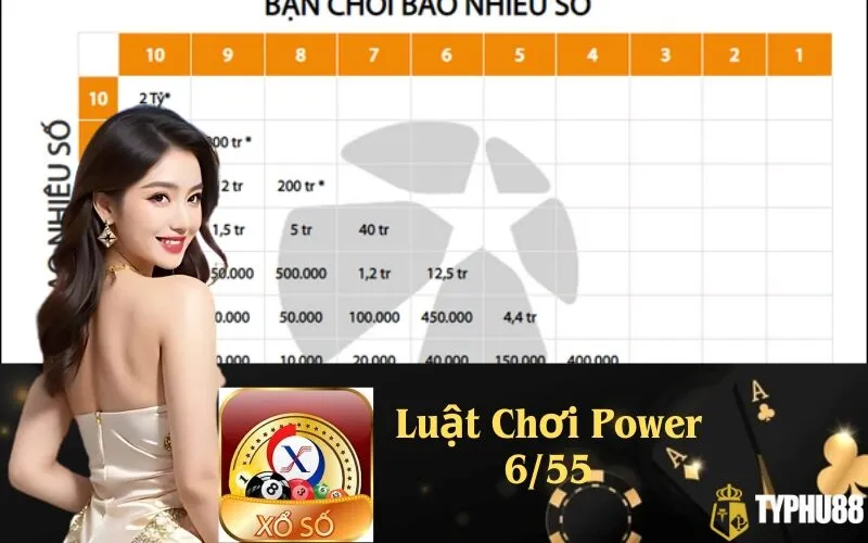 Luật Chơi Power 6/55